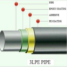 Export 3lpe 3PE Interior Epoxy Coating LSAW Steel Pipe